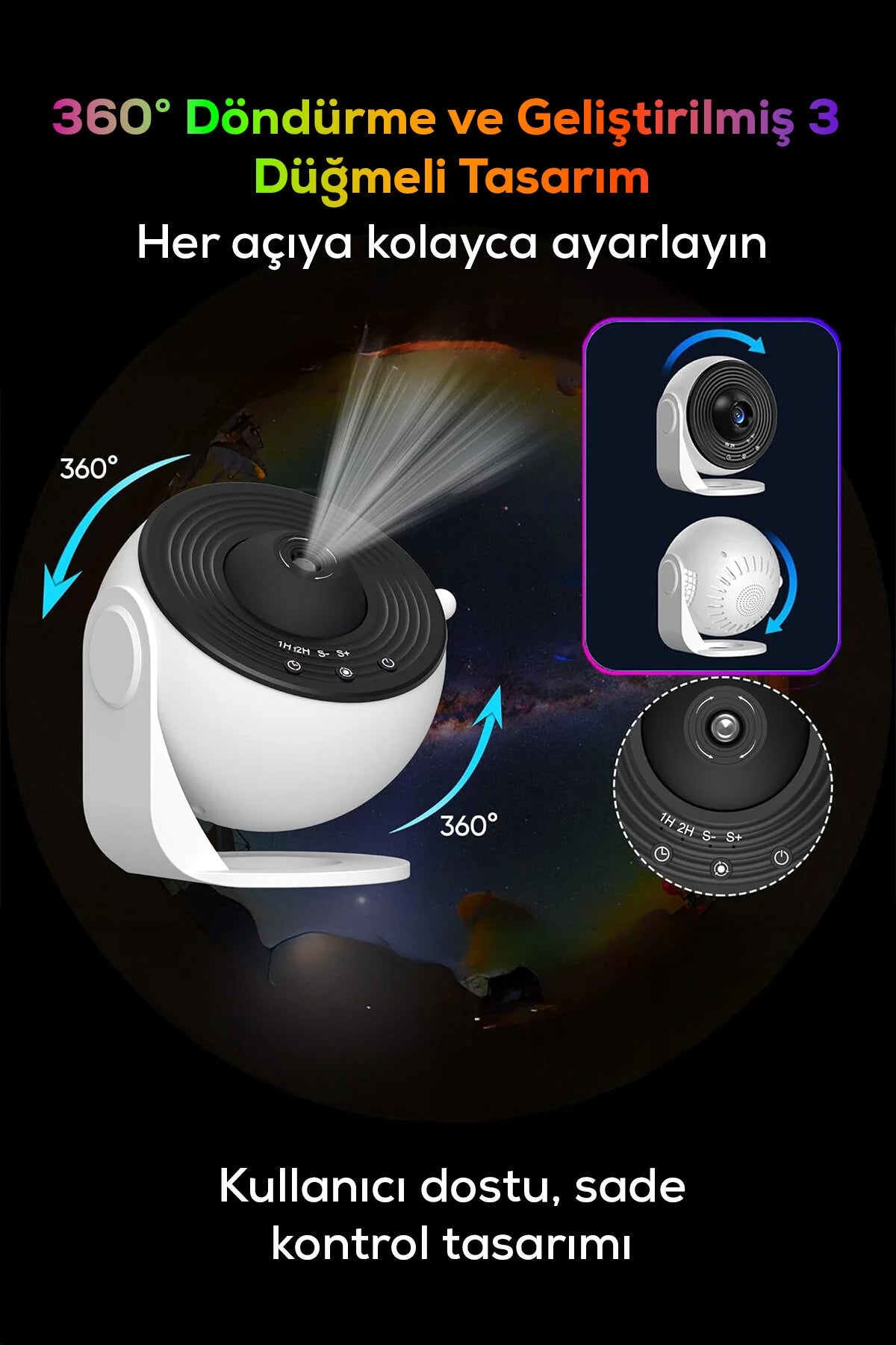 Melue Galaksi Projeksiyon