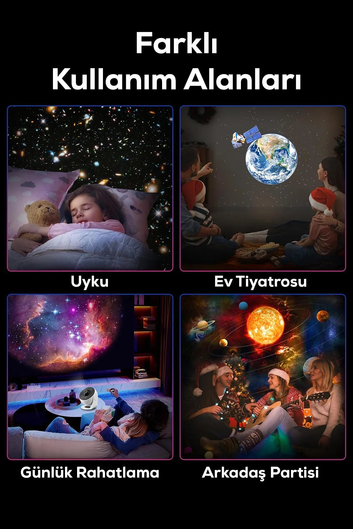 Melue Galaksi Projeksiyon