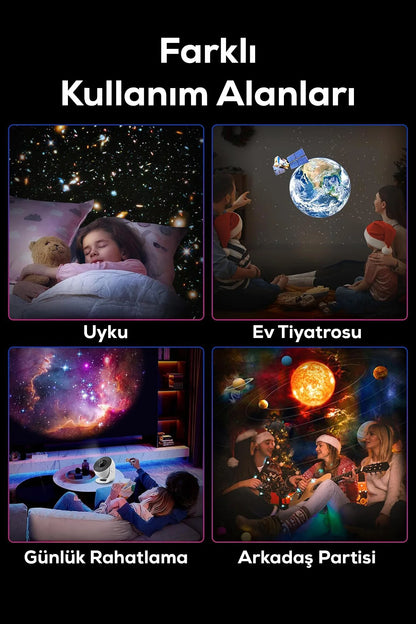 Melue Galaksi Projeksiyon