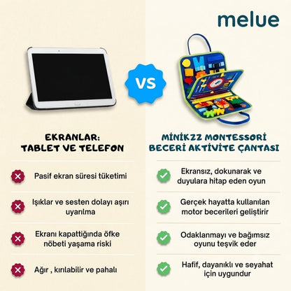 Melue Montessori Öğrenme Seti